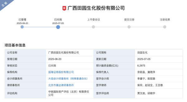 长宏网配资 被抽中现场检查，边分红边募资的田园生化能过关吗？