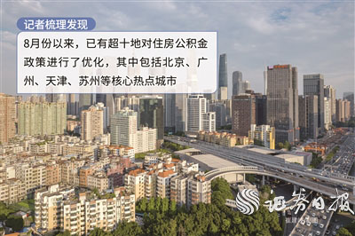 盛鹏智投 住房公积金政策加码支持住房消费